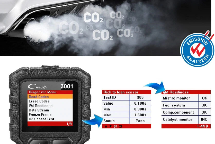 Turn Off Engine Light, Original Launch Creader 3001 OBDII / EOBD Code Scanner Car Diagnostic Tool, Support Languages