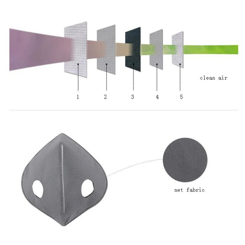 10pcs/lot Cycling Face Masks Filter MTB Road Cycling Equip Anti-Dust PM2.5 Replacement With Active Carbon Filter Protect