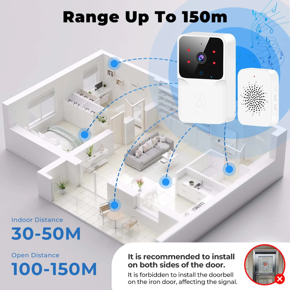 Tuya Video Doorbell Wireless HD Camera WiFi PIR Motion Detection IR Alarm Security Smart Home Security Door Bell WiFi Intercom