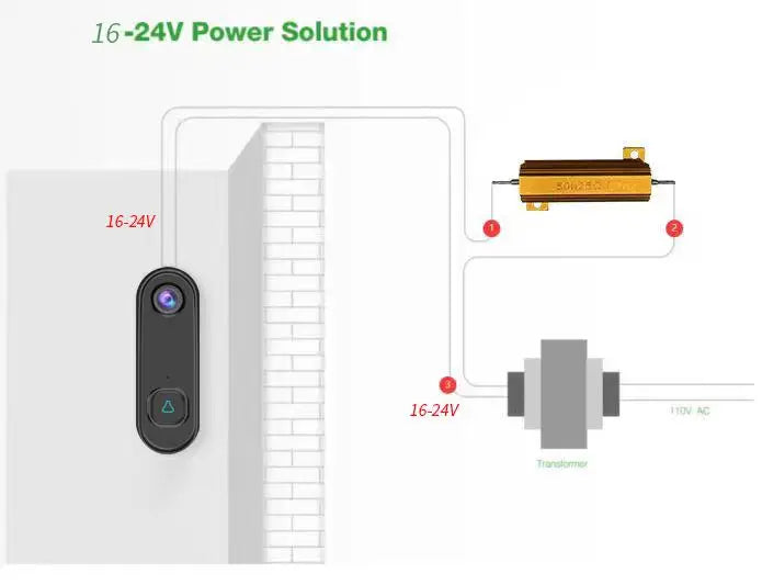TUYA Video Doorbell WiFi  Wireless Outdoor Door Bell Camera AC Power 1080P Video Door Phone Waterproof IP65 Alexa Google Home