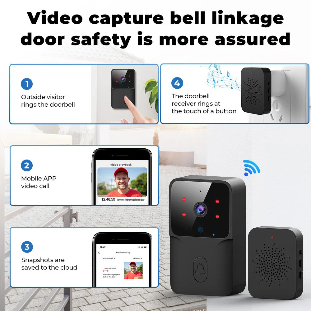 Tuya Video Doorbell Wireless HD Camera WiFi PIR Motion Detection IR Alarm Security Smart Home Security Door Bell WiFi Intercom