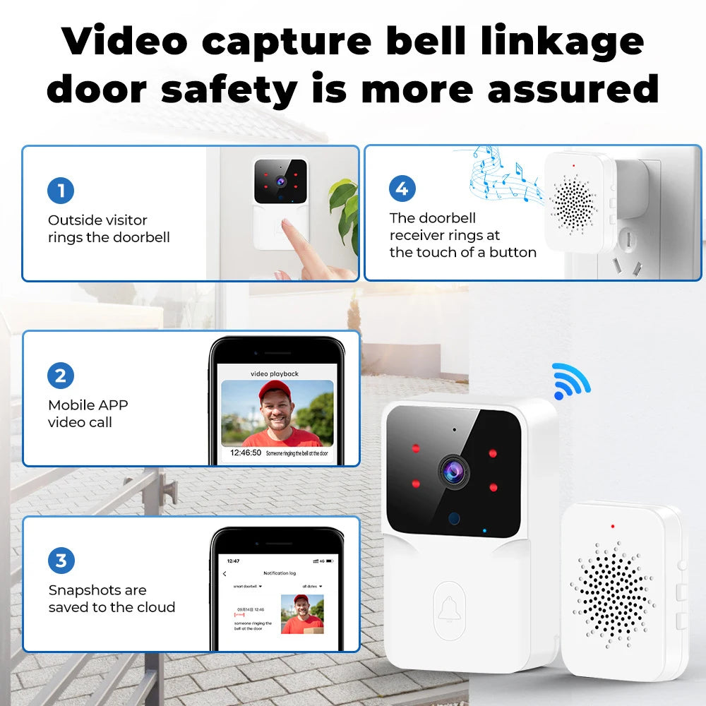 Tuya Video Doorbell Wireless HD Camera WiFi PIR Motion Detection IR Alarm Security Smart Home Security Door Bell WiFi Intercom