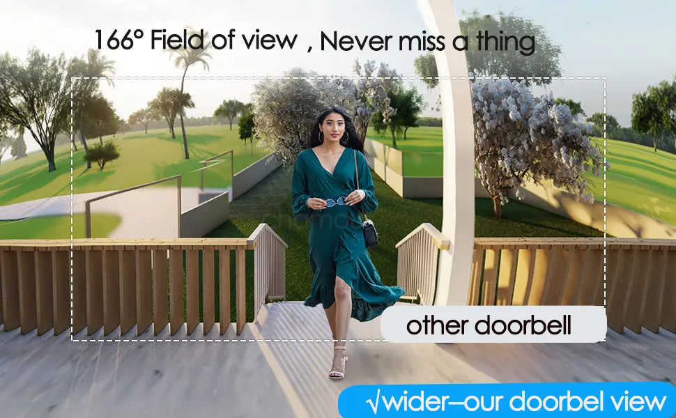 TUYA Video Doorbell WiFi  Wireless Outdoor Door Bell Camera AC Power 1080P Video Door Phone Waterproof IP65 Alexa Google Home