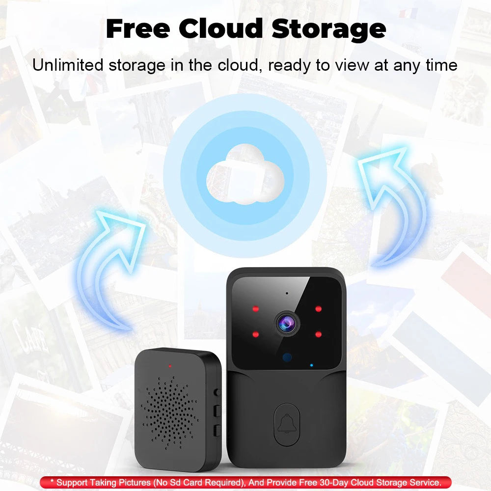 Tuya Video Doorbell Wireless HD Camera WiFi PIR Motion Detection IR Alarm Security Smart Home Security Door Bell WiFi Intercom