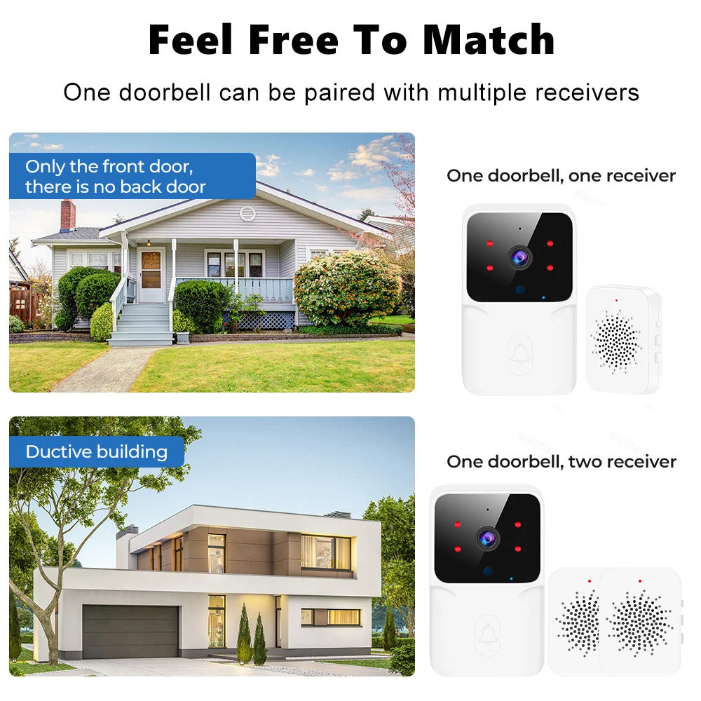 Tuya Video Doorbell Wireless HD Camera WiFi PIR Motion Detection IR Alarm Security Smart Home Security Door Bell WiFi Intercom