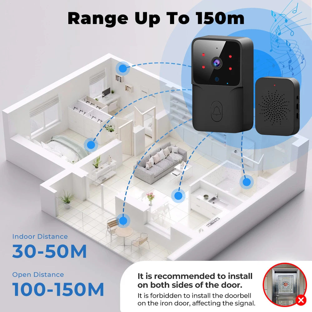 Tuya Video Doorbell Wireless HD Camera WiFi PIR Motion Detection IR Alarm Security Smart Home Security Door Bell WiFi Intercom