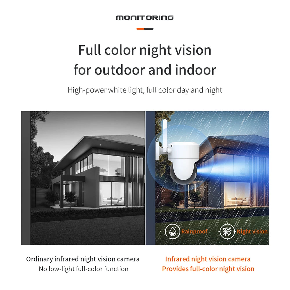 4MP Onvif 2.4G/5G Dual Band WiFi Home Security Cameras Waterproof Motion Detection Outdoor IP Alarm Surveillance Tuya Camera